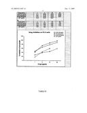 Synthetic Flavonoids and Pharmaceutical Compositions and Therapeutic Methods of Treatment of Cancer and other Pathologies diagram and image