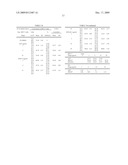 Synthetic Flavonoids and Pharmaceutical Compositions and Therapeutic Methods of Treatment of Cancer and other Pathologies diagram and image