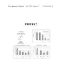 Composition Comprising Tanshinone Compounds Isolated From The Extract Of Salviae Miltiorrhizae Radix For Treating Or Preventing Cognitive Dysfunction And The Use Thereof diagram and image