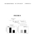 Composition Comprising Tanshinone Compounds Isolated From The Extract Of Salviae Miltiorrhizae Radix For Treating Or Preventing Cognitive Dysfunction And The Use Thereof diagram and image