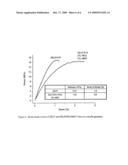 Nanocomposites of repeat sequence proteins and phyllosilicate clays and their preparation diagram and image