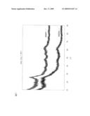 METAL OXIDE NANOPARTICLE, PROCESS FOR PRODUCING THE SAME, NANOPARTICLE DISPERSED RESIN AND METHOD FOR PRODUCING THE SAME diagram and image