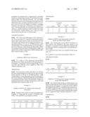 METAL OXIDE NANOPARTICLE, PROCESS FOR PRODUCING THE SAME, NANOPARTICLE DISPERSED RESIN AND METHOD FOR PRODUCING THE SAME diagram and image