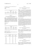 METAL OXIDE NANOPARTICLE, PROCESS FOR PRODUCING THE SAME, NANOPARTICLE DISPERSED RESIN AND METHOD FOR PRODUCING THE SAME diagram and image