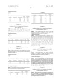 METAL OXIDE NANOPARTICLE, PROCESS FOR PRODUCING THE SAME, NANOPARTICLE DISPERSED RESIN AND METHOD FOR PRODUCING THE SAME diagram and image