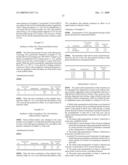 METAL OXIDE NANOPARTICLE, PROCESS FOR PRODUCING THE SAME, NANOPARTICLE DISPERSED RESIN AND METHOD FOR PRODUCING THE SAME diagram and image