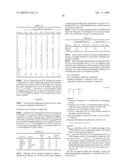 NON-AQUEOUS PIGMENTED INKJET INKS diagram and image