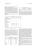 Fluorine-Containing Alloyed Copolymer diagram and image