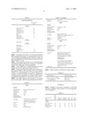 Rubber Mixtures diagram and image