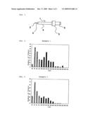 SYNTHETIC RESIN NEEDLES AND SYNTHETIC RESIN COMPOSITION FOR NEEDLES diagram and image