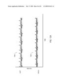 NON-INVASIVELY MONITORING BLOOD PARAMETERS diagram and image