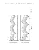 NON-INVASIVELY MONITORING BLOOD PARAMETERS diagram and image