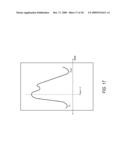 NON-INVASIVELY MONITORING BLOOD PARAMETERS diagram and image