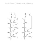 NON-INVASIVELY MONITORING BLOOD PARAMETERS diagram and image