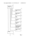 Device for Determining the Glucose Level in Body Tissue diagram and image