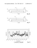 Device for Determining the Glucose Level in Body Tissue diagram and image