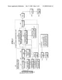 ULTRASONIC DIAGNOSTIC APPARATUS AND ULTRASONIC IMAGING METHOD AND PROGRAM diagram and image