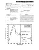 VITAL TISSUE DISCRIMINATION DEVICE AND METHOD diagram and image