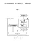 GUIDANCE METHOD, APPARATUS THEREOF, RECORDING MEDIUM STORING PROGRAM THEREOF, AND DEVICE diagram and image