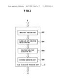 GUIDANCE METHOD, APPARATUS THEREOF, RECORDING MEDIUM STORING PROGRAM THEREOF, AND DEVICE diagram and image