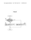 GUIDANCE METHOD, APPARATUS THEREOF, RECORDING MEDIUM STORING PROGRAM THEREOF, AND DEVICE diagram and image