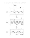 GUIDANCE METHOD, APPARATUS THEREOF, RECORDING MEDIUM STORING PROGRAM THEREOF, AND DEVICE diagram and image