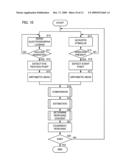 MENTAL WORK LOAD DETECTOR AND MOTORCYCLE INCLUDING THE SAME diagram and image