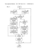 MENTAL WORK LOAD DETECTOR AND MOTORCYCLE INCLUDING THE SAME diagram and image