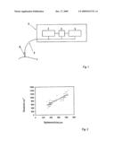 LASER THERAPY DEVICE FOR THE TREATMENT OF SKIN DISEASES diagram and image