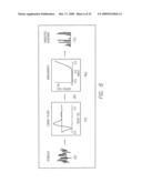 Visual Prosthesis for Control of Spatiotemporal Interactions diagram and image