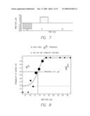 Visual Prosthesis for Control of Spatiotemporal Interactions diagram and image