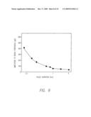 Visual Prosthesis for Control of Spatiotemporal Interactions diagram and image