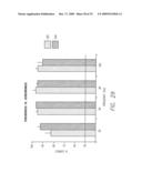 Visual Prosthesis for Control of Spatiotemporal Interactions diagram and image