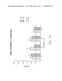 Visual Prosthesis for Control of Spatiotemporal Interactions diagram and image