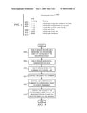 Self-Learning of the Optimal Power or Performance Operating Point of a Computer Chip Based on Instantaneous Feedback of Present Operating Environment diagram and image