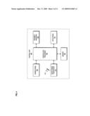 AUTOMATED AUDIO VISUAL SYSTEM CONFIGURATION diagram and image