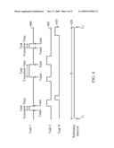 Method and System For Measuring Task Load diagram and image