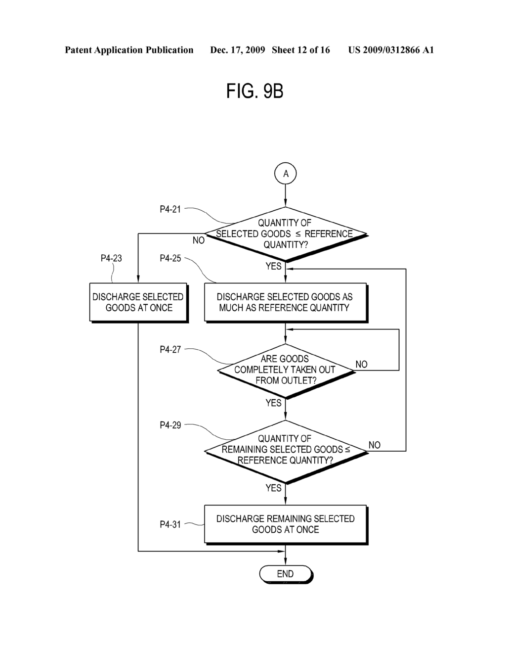 DISPLAY APPARATUS FOR VENDING MACHINE, VENDING MACHINE AND CONTROL METHOD WITH THE SAME - diagram, schematic, and image 13