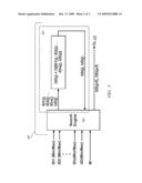 VEHICLE CONTROL USING STOCHASTIC INFORMATION diagram and image