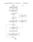 METHOD, SYSTEM, AND COMPUTER READABLE STORAGE MEDIUM FOR CONTROLLING ENGINE STARTS diagram and image