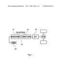 Mode change control method of hybrid vehicle diagram and image