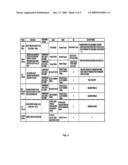 Mode change control method of hybrid vehicle diagram and image