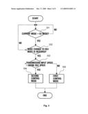 Mode change control method of hybrid vehicle diagram and image