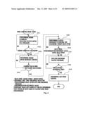 Mode change control method of hybrid vehicle diagram and image