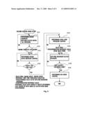 Mode change control method of hybrid vehicle diagram and image