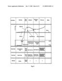 Mode change control method of hybrid vehicle diagram and image