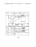 Mode change control method of hybrid vehicle diagram and image