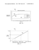 MONITORING VEHICLE AND EQUIPMENT OPERATIONS AT AN AIRPORT diagram and image