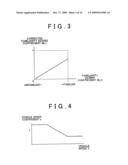 VEHICLE STEERING SYSTEM AND METHOD OF CONTROLLING THE SAME diagram and image