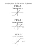 VEHICLE STEERING SYSTEM AND METHOD OF CONTROLLING THE SAME diagram and image